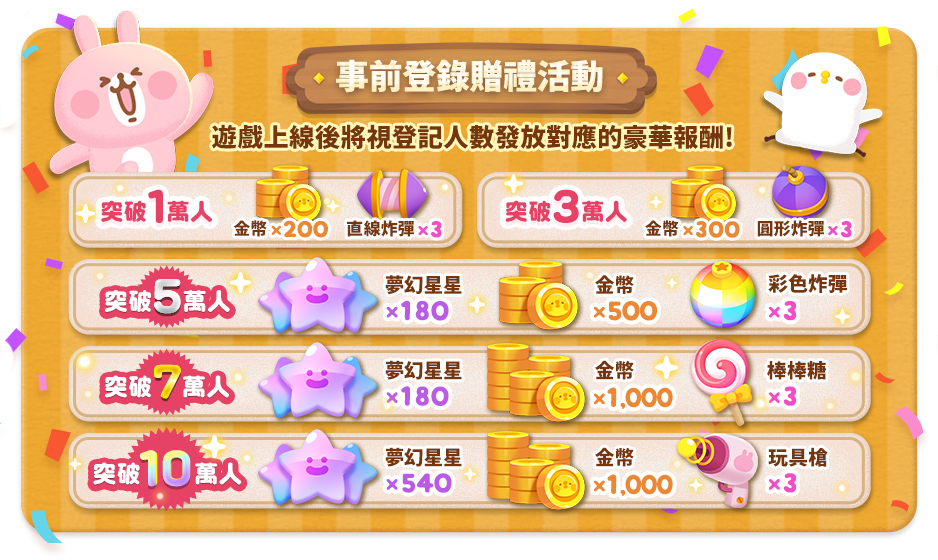事前登錄贈禮活動 上線後遊戲內將視登記人數發放對應的豪華報酬！