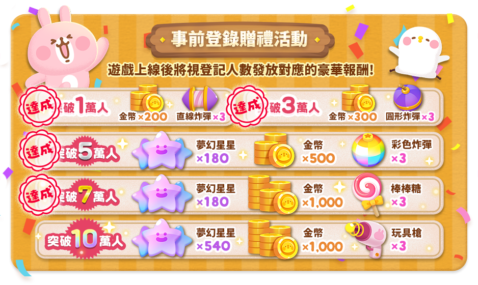 事前登錄贈禮活動 上線後遊戲內將視登記人數發放對應的豪華報酬！