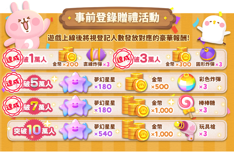 事前登錄贈禮活動 上線後遊戲內將視登記人數發放對應的豪華報酬！